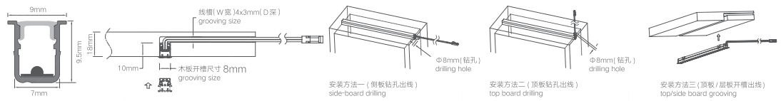 810 Built-In Ultra Narrow Light Bar