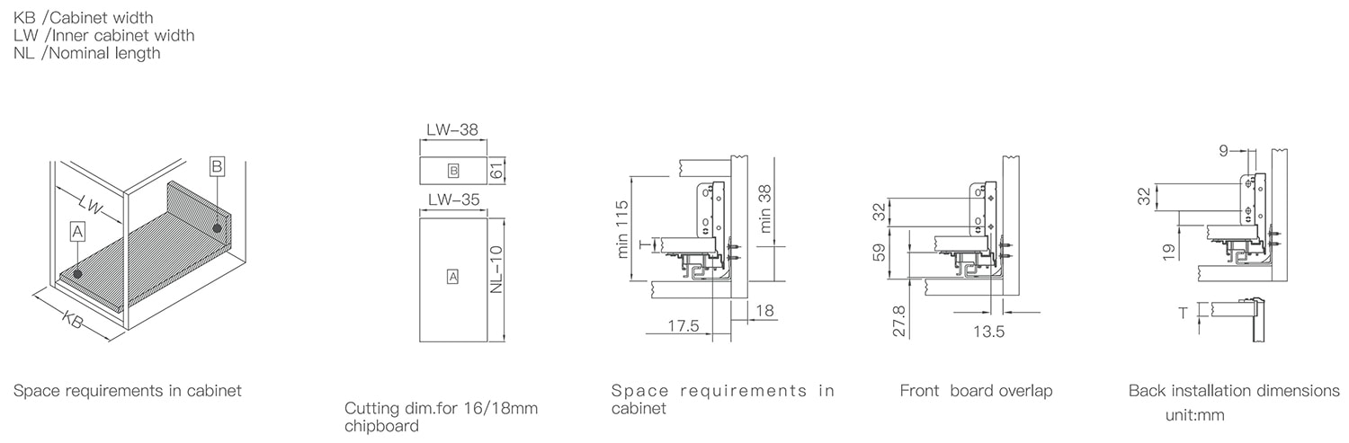 Simple Series Drawer Box installation