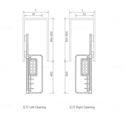 Amethyst Series Side Mount Basket Under Sink