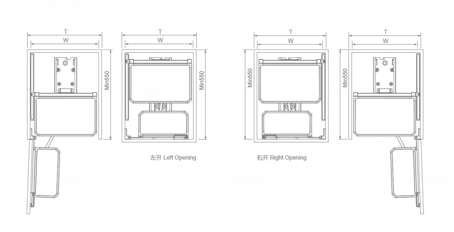 Encanto Series Pantry Roll-out