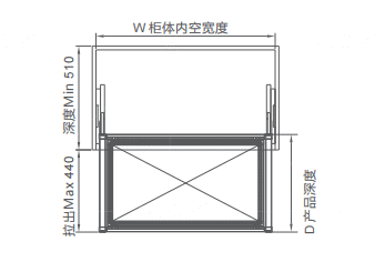 Violet Series Soft Closing Glass-side Basket