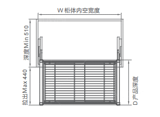 Violet Series Soft Closing Wire Basket