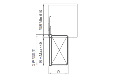 Violet Series Three-layer Basket