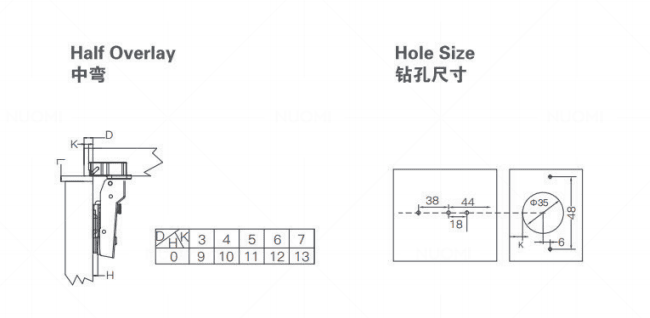 Bullet Series Wingless Hinge-Half Overlay