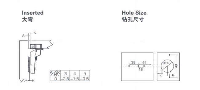 Bullet Series Wingless Hinge-Inserted