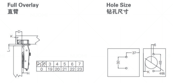 Luxuriance Series Small Angle Two Section Force Buffering Hinge-Full Overlay