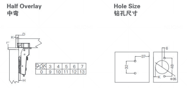 Luxuriance Series Small Angle Two Section Force Buffering Hinge-Half Overlay