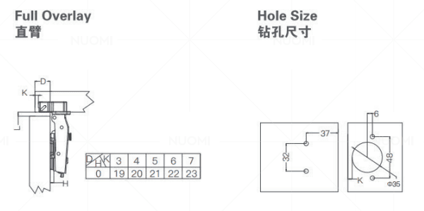 Luxuriance Series Two Section Force Buffering Hinge