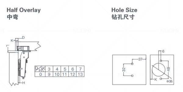 Luxuriance Series Two Section Force Buffering Hinge