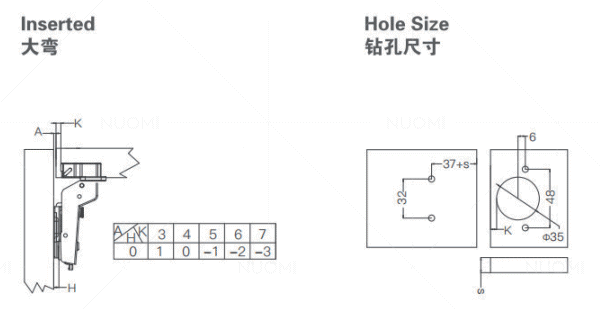 Luxuriance Series Two Section Force Buffering Hinge