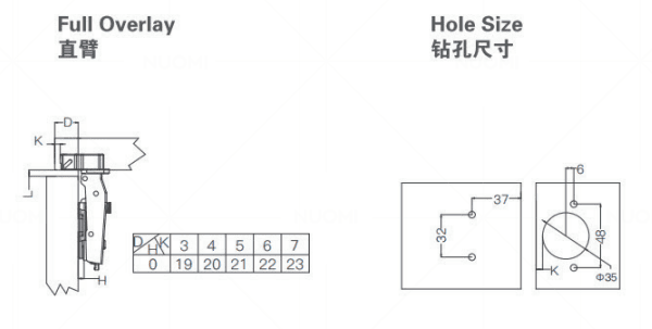 Sagacity Series Fixed Mounted One Section Force Buffering Hinge