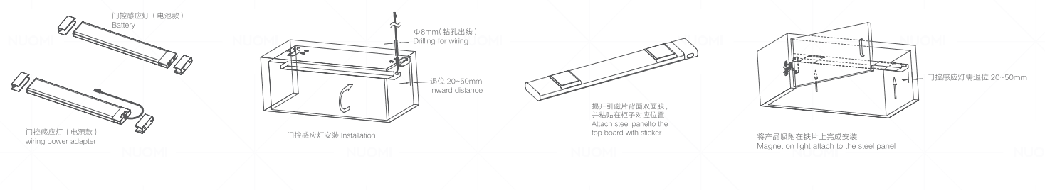 Sensor Light Door-control Light(Battery Power Adapter)-1