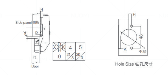 Special Series 90° Buffering Hinge