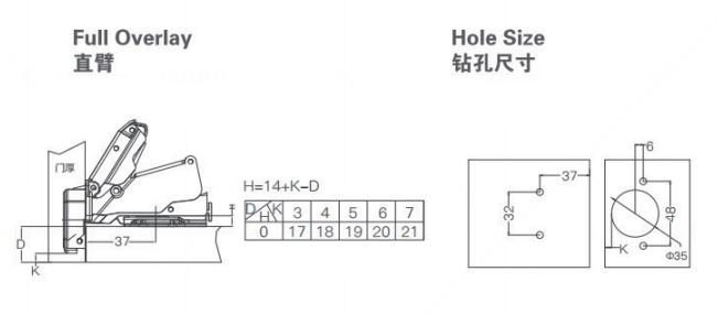 Special Series Fast Mounted 165° Buffering Hinge