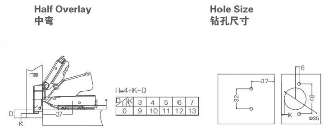 Special Series Fast Mounted 165° Buffering Hinge