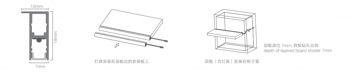 Zeus Series Surface-mounted Rearing Lighting Downwards